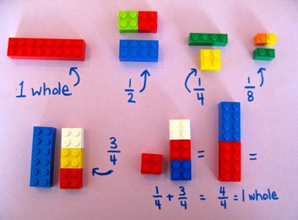 lego-math-teaching4